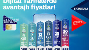 Türk Telekom-REKLAM